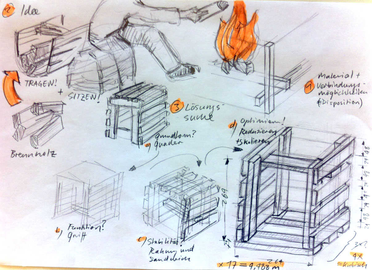 Brennholz-Stuhl-Idee.jpg