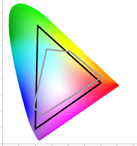 cie_lab_rgb_cmyk_gnu_Die_Zuckerschnute