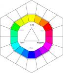 farbsechseck_compirgb