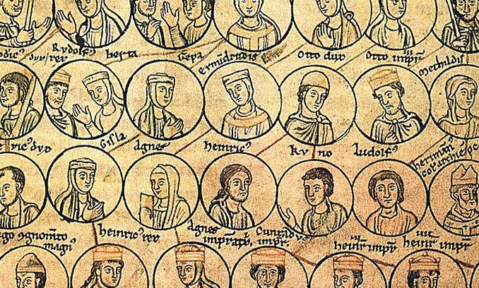 Ahnen und Nachfahren erahnen
